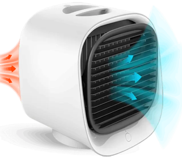 Vital Breeze Portable AC